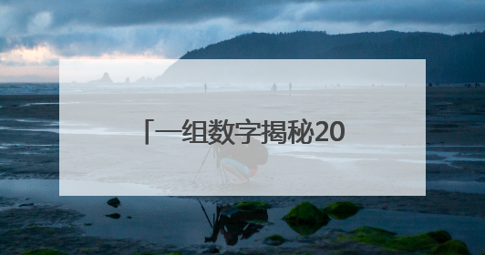 一组数字揭秘2025中国（长春）航天太空科普展